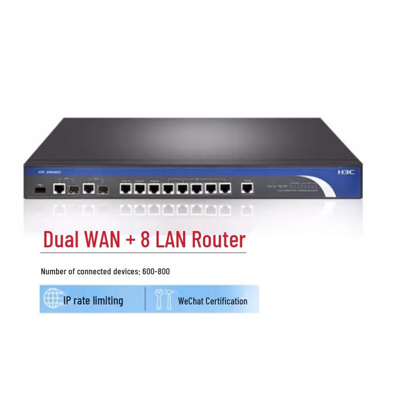 H3C Enterprise Gigabit Multi-WAN VPN Routers