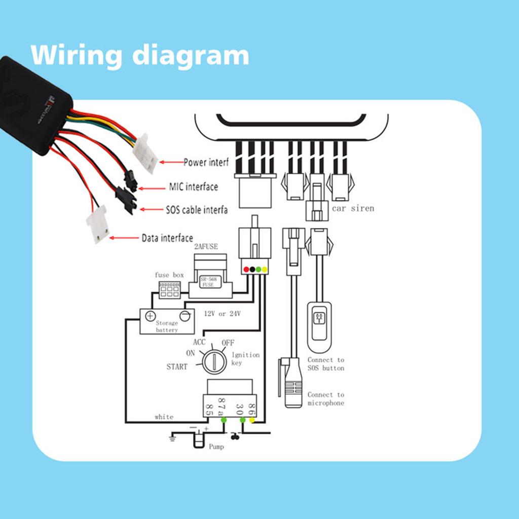 Car GPS   for Vehicles Real-time Locator Car Vehicle   GPSCelsiusGSMCelsiusGPRSCelsiusSMS System Tracking Cars Anti Theft Tracking Device 