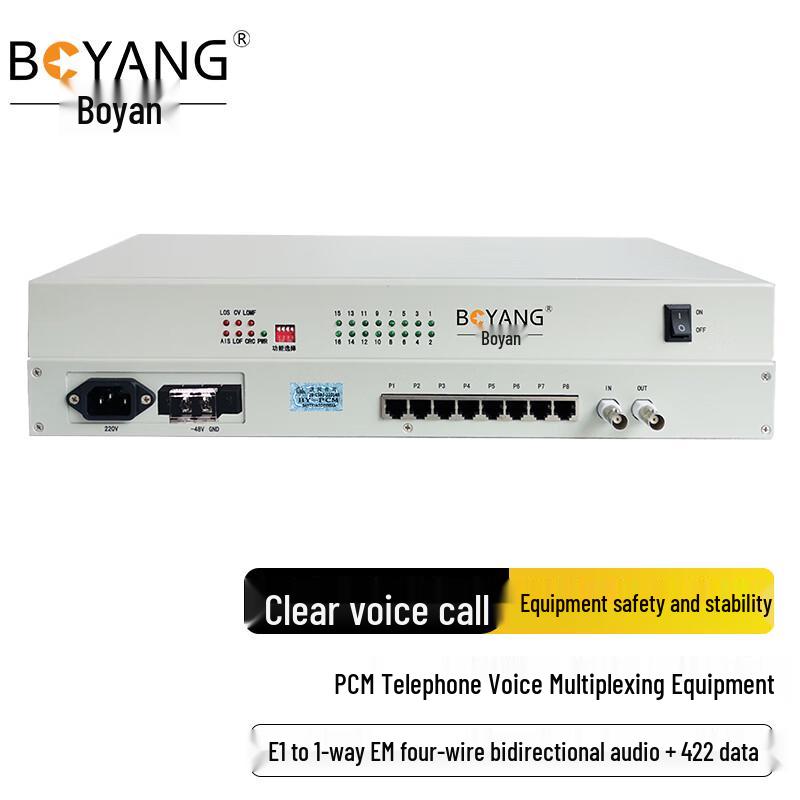 Boyang E1 PCM Voice and Data Multiplexers