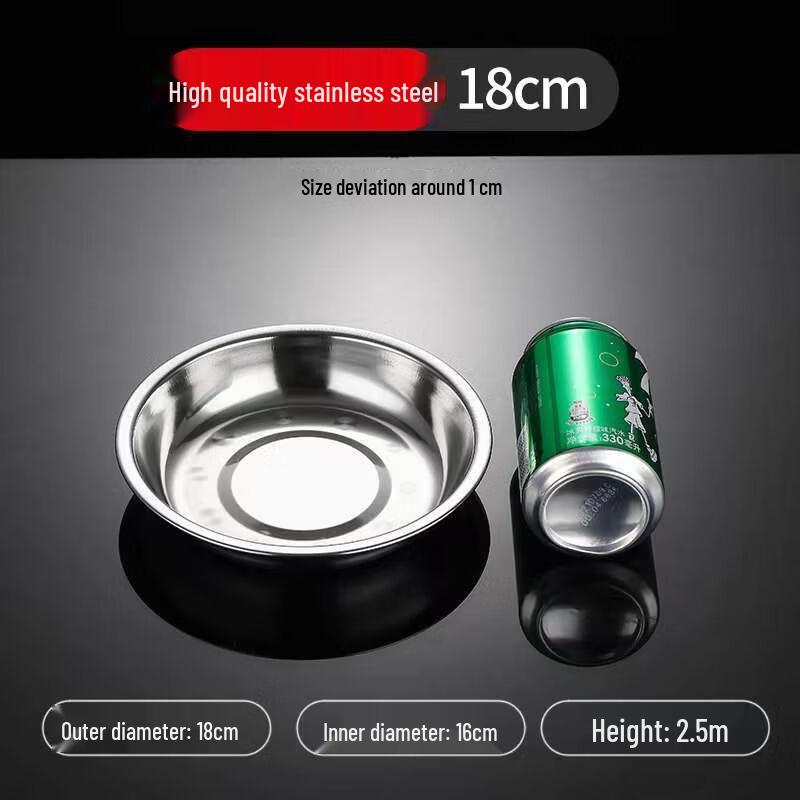 Stainless Steel Round Serving Plates