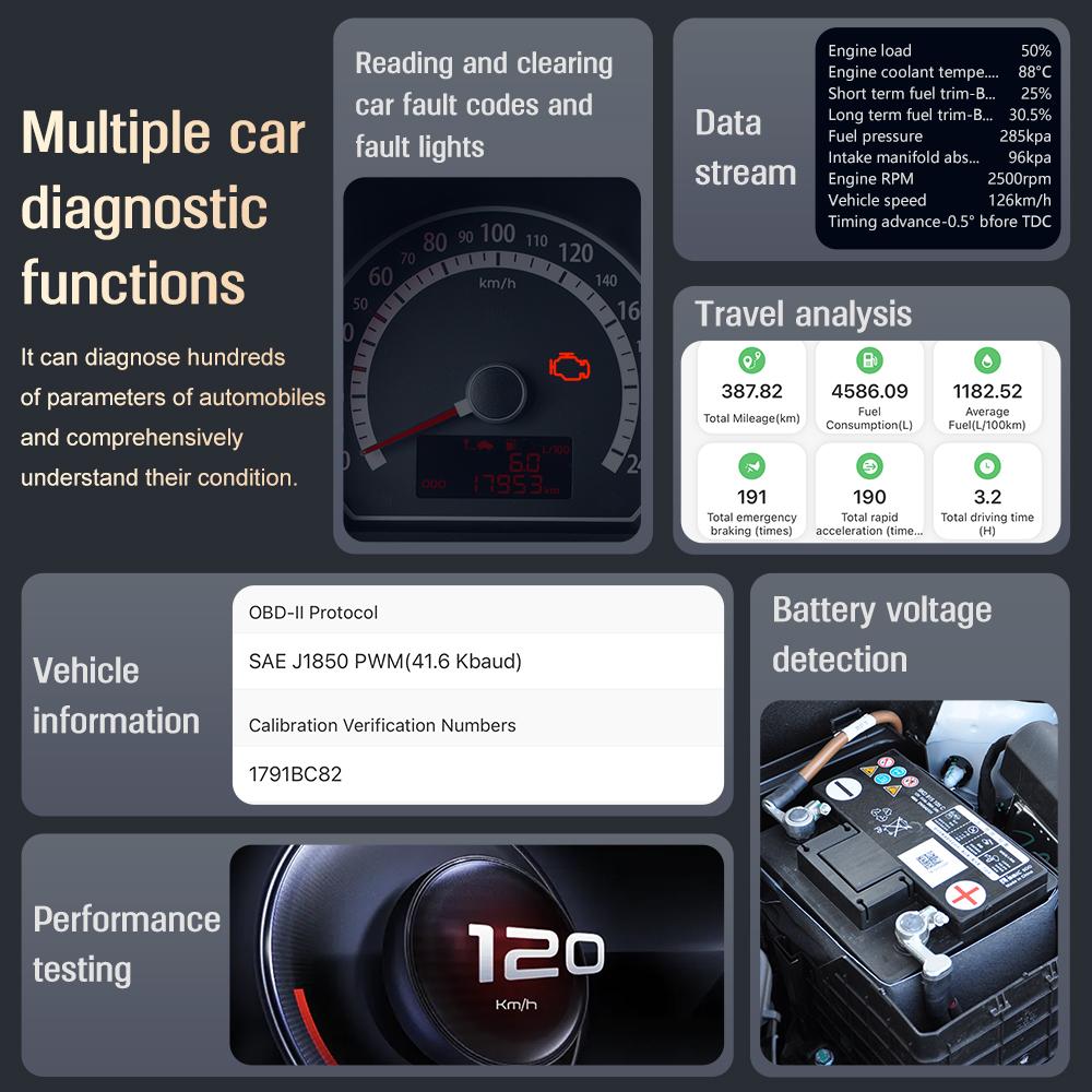 DA100 Car OBD2 Code Reader OBD 2 Scanner Auto Diagnostic Tools Erase Fault Code Engine Battery Test Auto Accessories With Switch