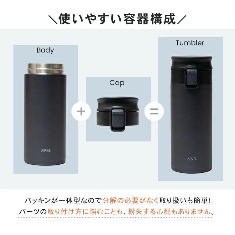 water bottle with integrated stainless steel model available in earth tones and Lightweight, stylish, one-touch gasket, TLW350, white.
