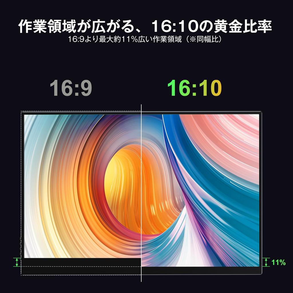 KOOLYFUL Mobile 4K 1000Nits Mobile 3840x2400 Golden Color IPS sRGB Wide Color Matte VESA Portable Magnetic Protective Cover 16-inch Monitor,