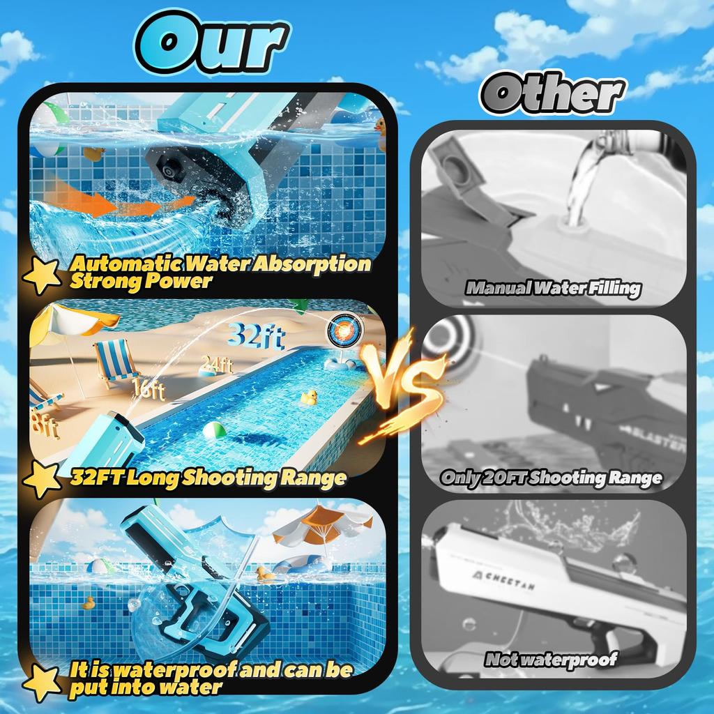 Electric Water Guns for Adults Kids, Automatic Water Gun with 19-32Ft Shooting Range, Battery Powered Waterproof Water Gun
