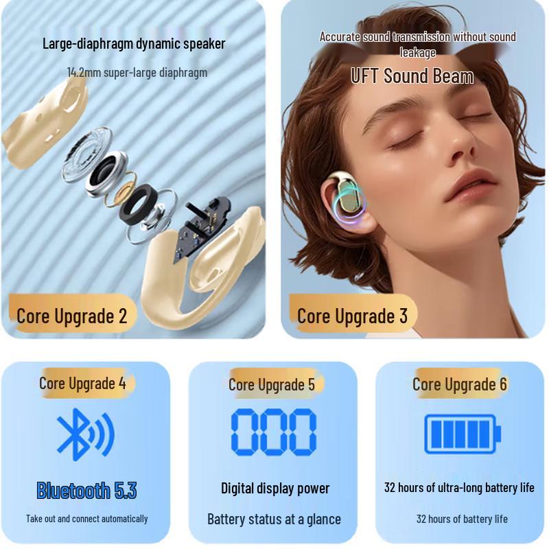 Wopin OWS33 Open-Ear Bluetooth Headphones