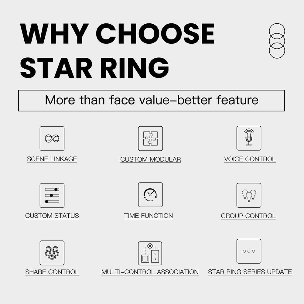 For Moes For Tuya For ZigBee Smart Light Switch Wall Switch Star Ring Series Push Button Switch Light Switch Smart Smart Switch