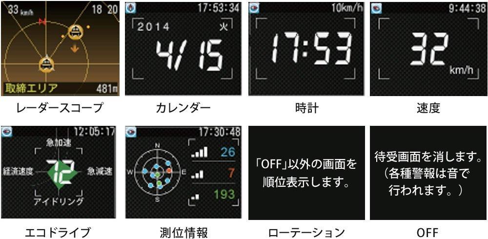 Yupiteru SCX-R203 Integrated Radar Detector with GPS and False Alarm Reduction