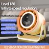 BKF01 Tragbarer LED Smart Fan mit USB-Aufladung & 180° verstellbar