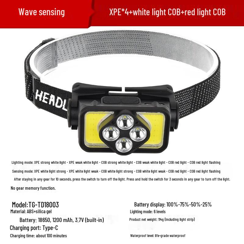

Mengpao TD18003 Type-C Rechargeable LED Induction Headlamp