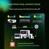 Dahua 4MP AI Full-Color Night Vision Fixed Network Camera (Non-POE) CN plug (adapter included)