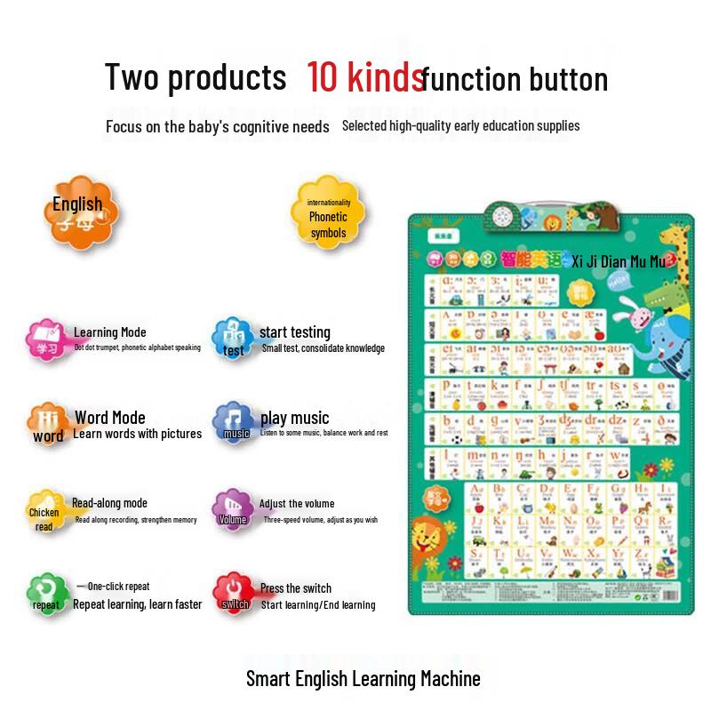 Leleyu Smart English Learning Machine