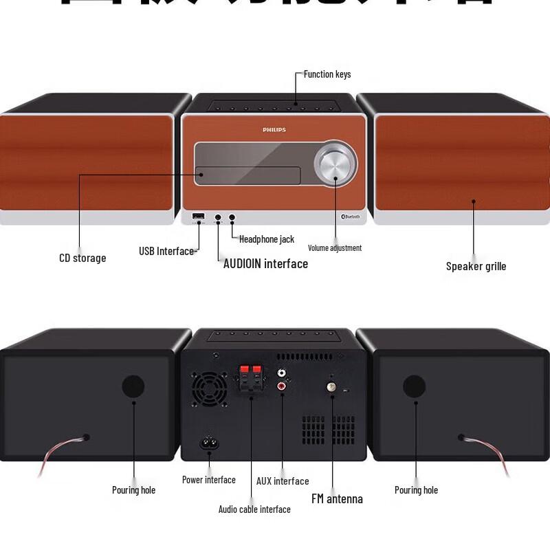 Philips TAM5208 Mini HIFI System with CD Player