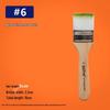 Multifunctional Nylon Brush: BBQ, Paint, Cleaning, 1-12 Plate Sizes