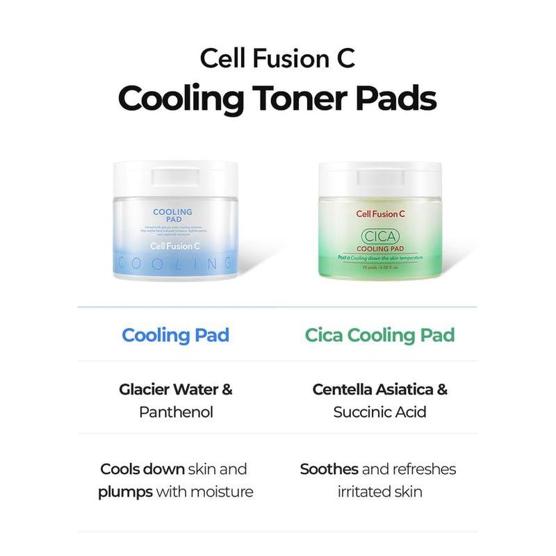 Cell Fusion C - Cooling Pad