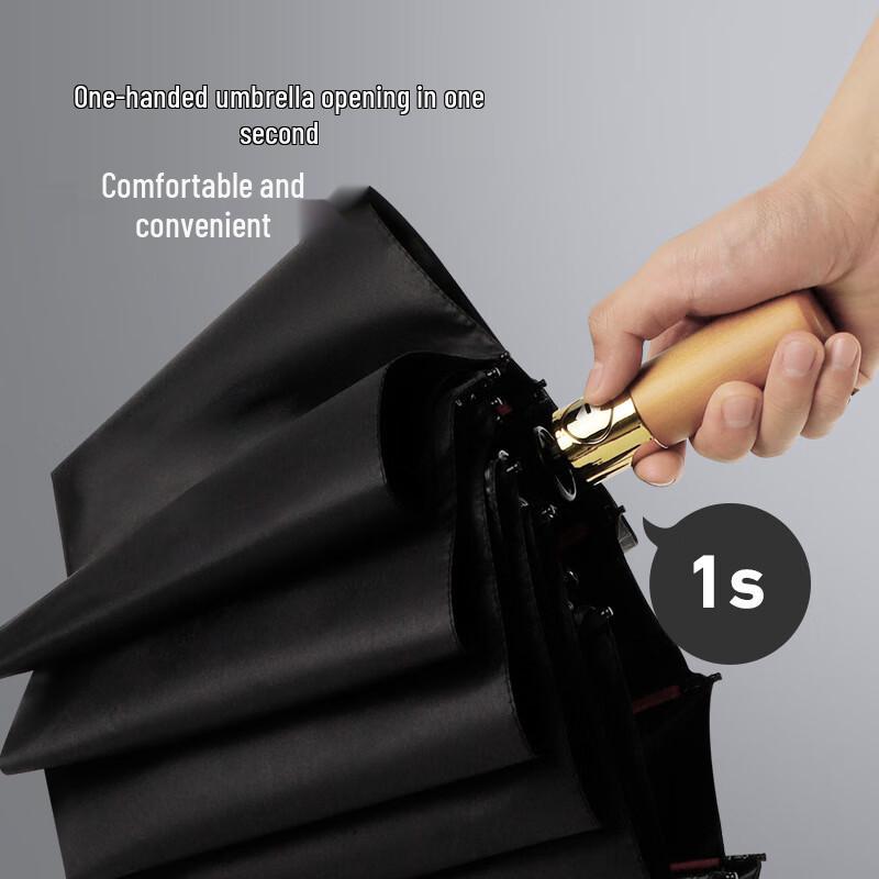Nanqiao NQ-909 Automatic Wood Handle UV Folding Umbrella