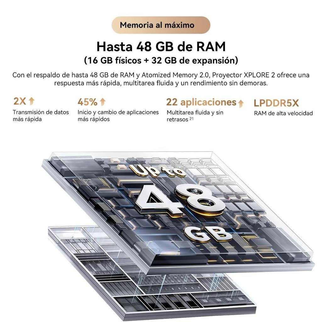 Blackview XPLORE 2 5G Odolný venkovní smartphone s projektorem 100palcová obrazovka 4nm MediaTek Dimensity 8300 Baterie 20 000 mAh a 467lm kempingové světlo