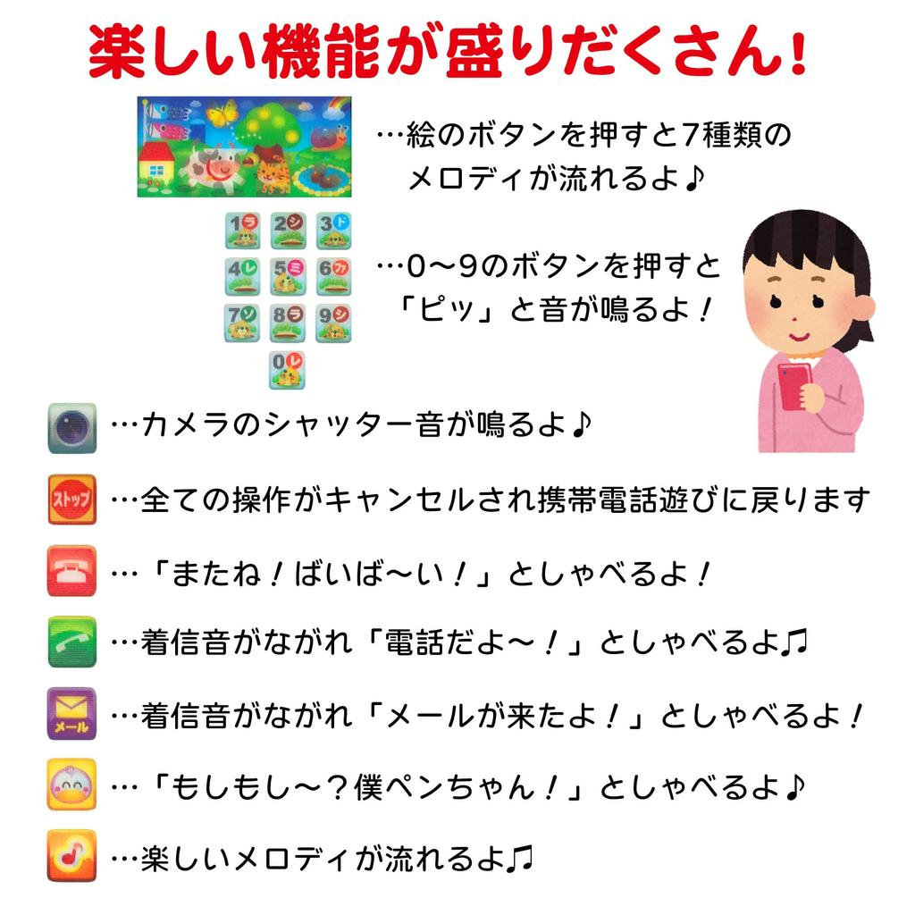 Talking Smartphone & Remote Control Set - Toy Smartphone Remote Control - Press the Panel To Light Up, Talk, and Make Sounds (Smartphone Only (Sold