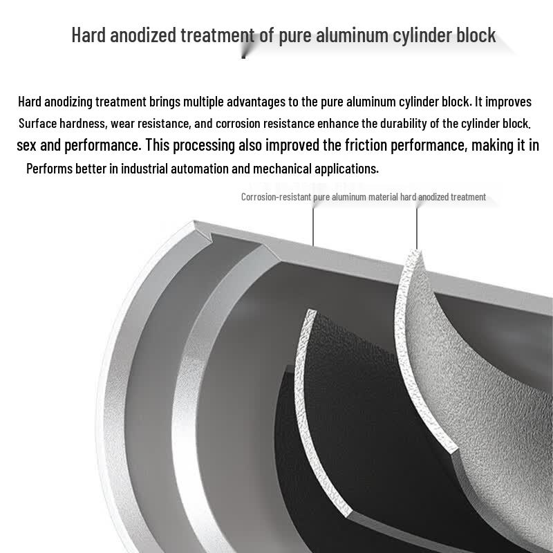 Tianqi MAL Series Aluminum Alloy Mini Air Cylinder