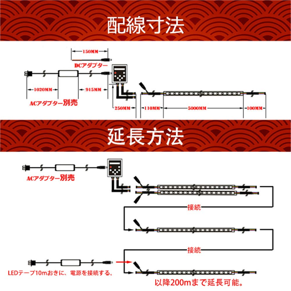 5M SMD2835 LED Strip Full Color RGB TV 16 Color 150 132 Light White Waterproof and Cuttable for and Car Exterior High Strong Adhesive Remote Control