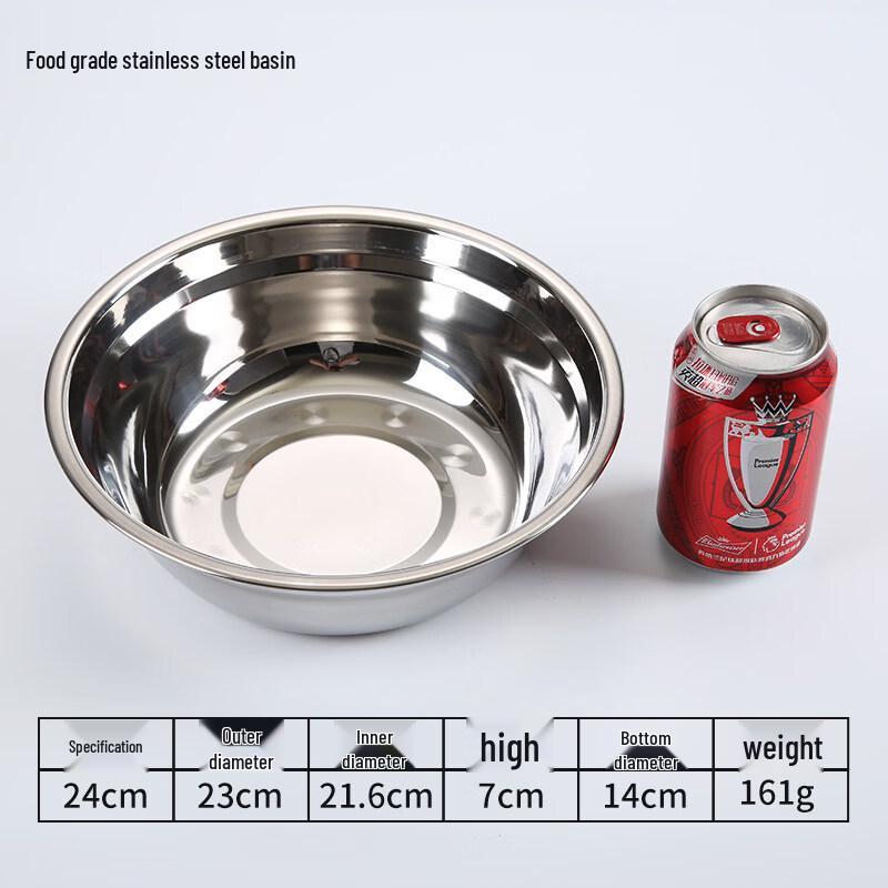 RuHan 24cm 304 Stainless Steel Flat Dinner Plates (10-Pack)