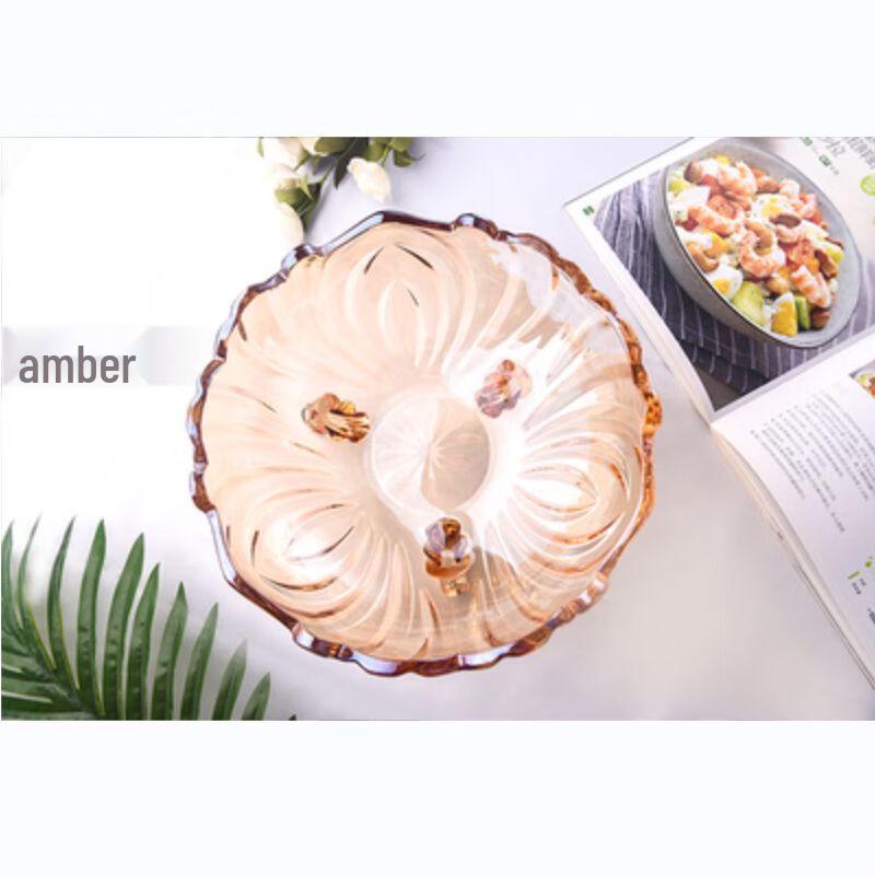 

Qianxing Amber Glass Fruit Dish Set