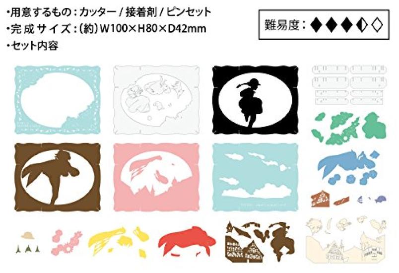 Das wandelnde Schloss Sky Walk Papiertheater Howls