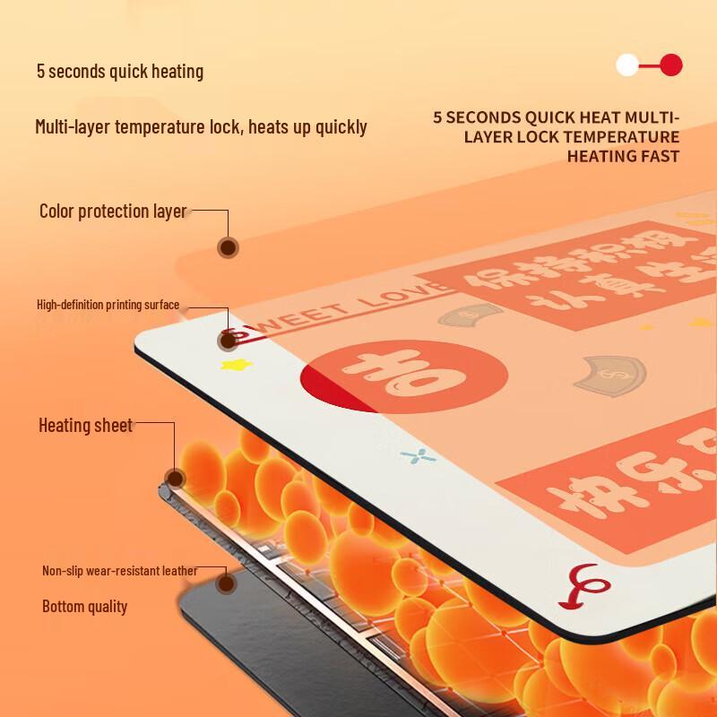 OIMG Extra Large Heating Leather Desk Pad