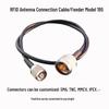 UHF 32-Channel RFID Reader/Writer Module - RF Development Kit