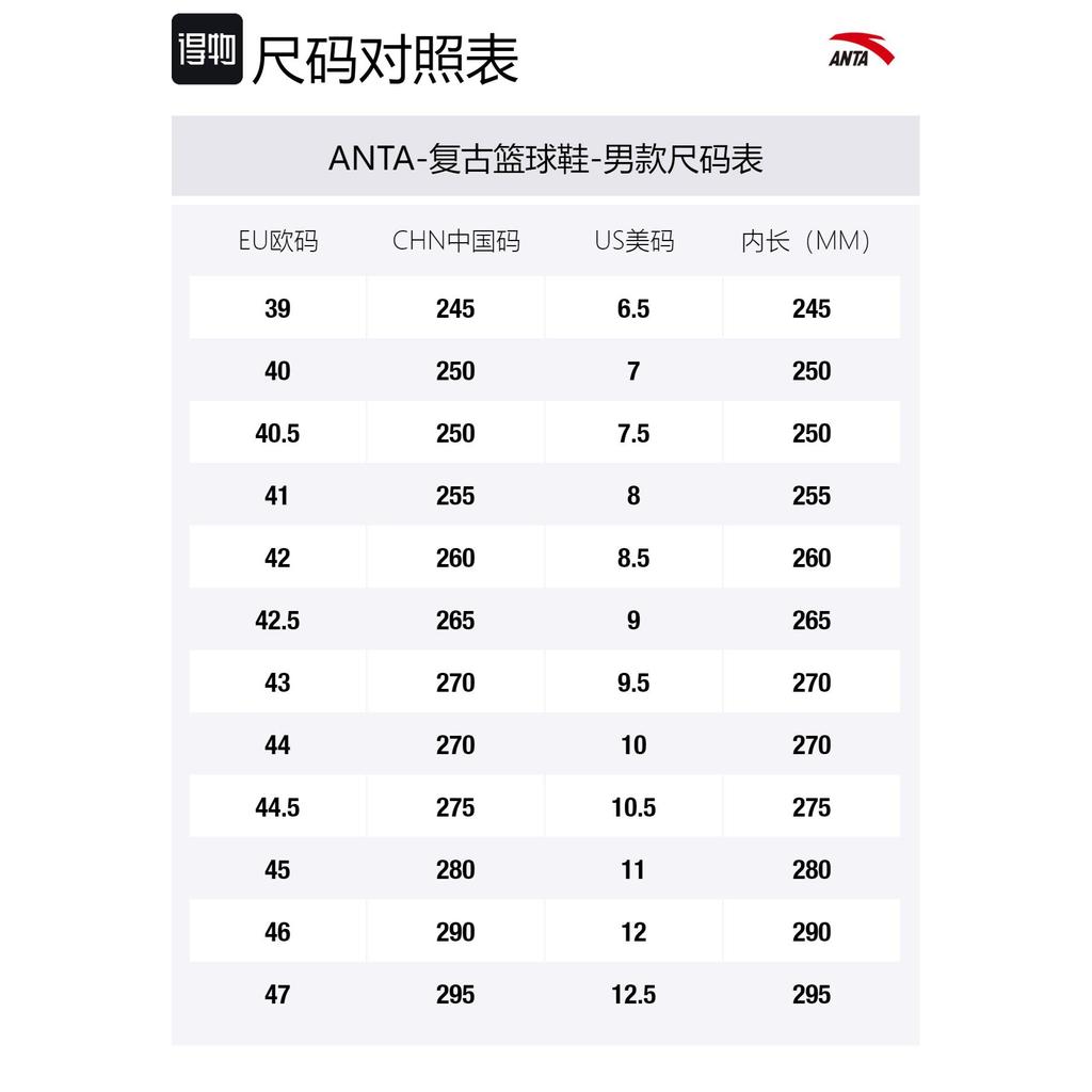 Anta Basketball Collection Textile, Synthetic Leather Laser Cushioning Slip Resistant Abrasion Resistant Breathable 112011607-10