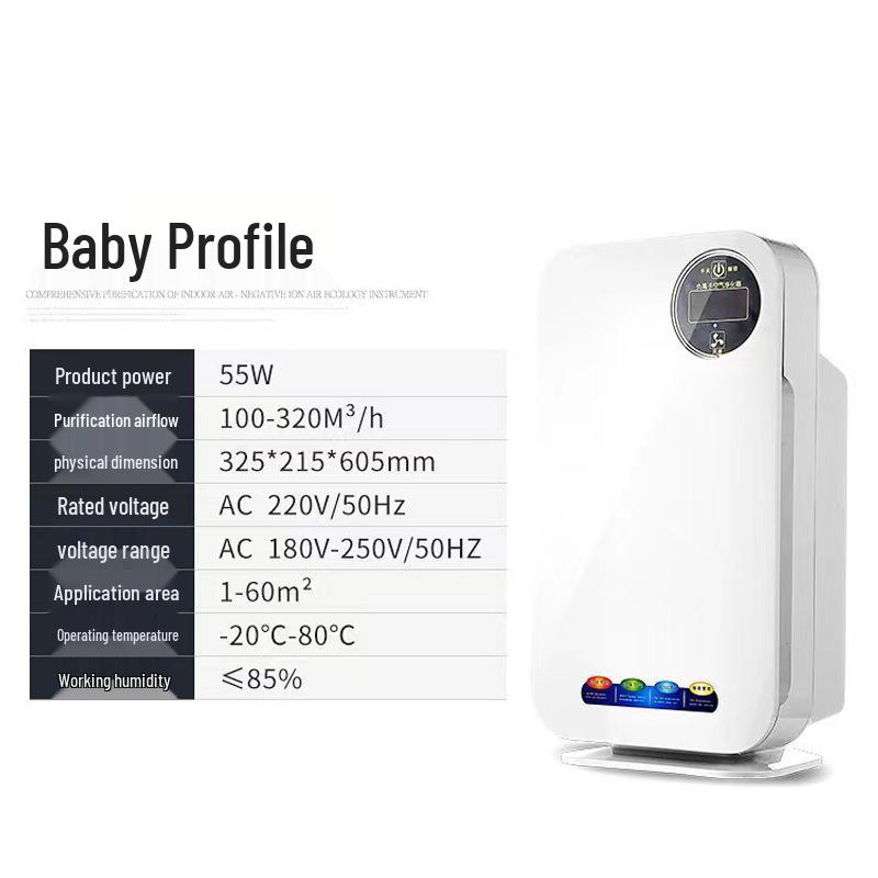Smart Indoor Air Purifier with UV and Ion Technology for Aldehyde Removal