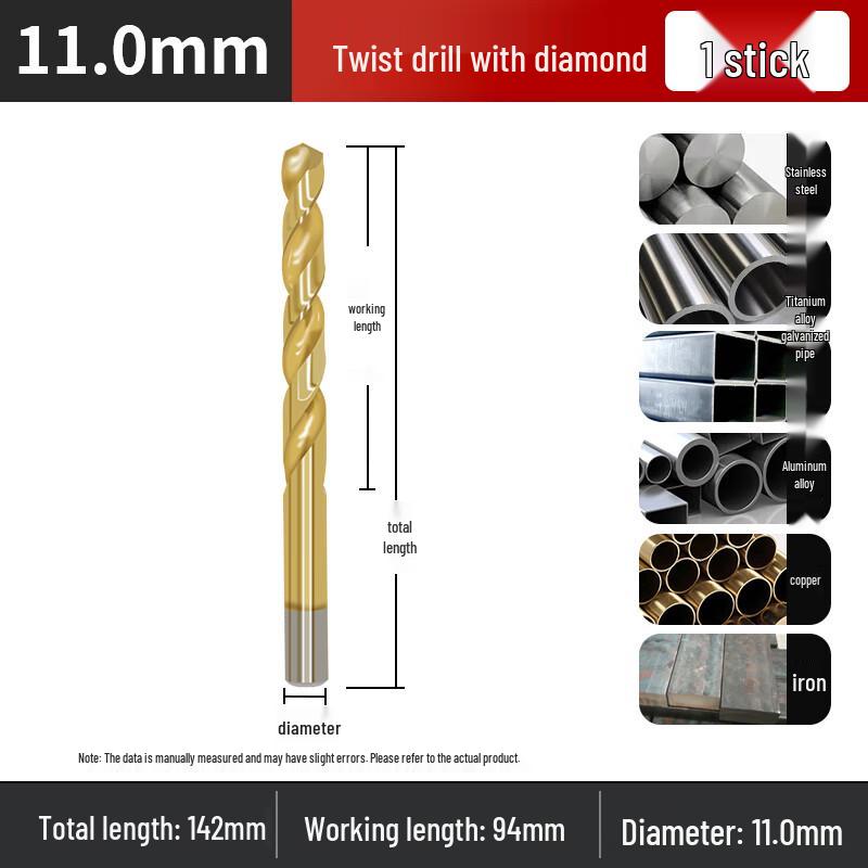 Red Knight M35 Titanium Cobalt Twist Drill Bit