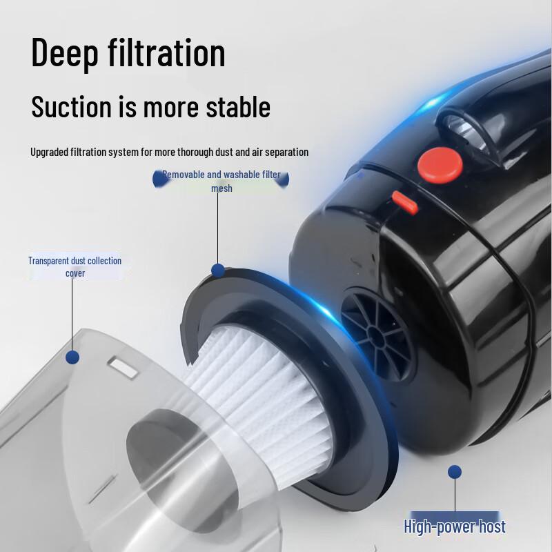 Yuanzu Portable Car Vacuum Cleaner