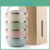 Duurzame 3-laags RVS Thermisch Geïsoleerde Picknick Lunchbox Houdt Voedsel Langer Vers