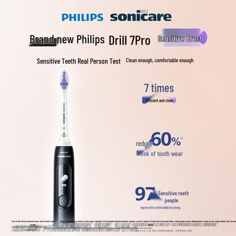 Philips Smart Screen Sonic Electric Toothbrush