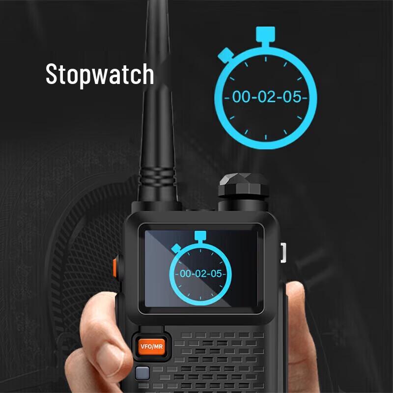 BAOFENG UV-5RH Dual-Band Handheld Walkie-Talkie (CN version)