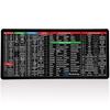 English Edition Large Quick Keys Mouse Pad with Stitched Edges - Custom Heat Transfer Design for Office Desks