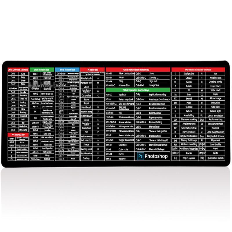 English Edition Large Quick Keys Mouse Pad with Stitched Edges - Custom Heat Transfer Design for Office Desks