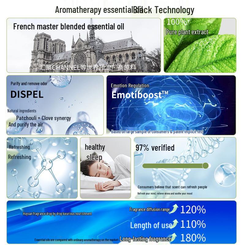 Automatic Aromatherapy Air Freshener: Long-lasting Fragrance Humidifier & Toilet Deodorizer for Indoor Use