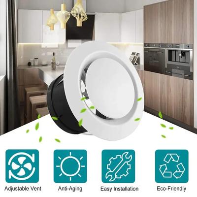 Isıtma ve Soğutma Ürünleri – Vantilatör ve Klima Sistemi Yedek Parçaları