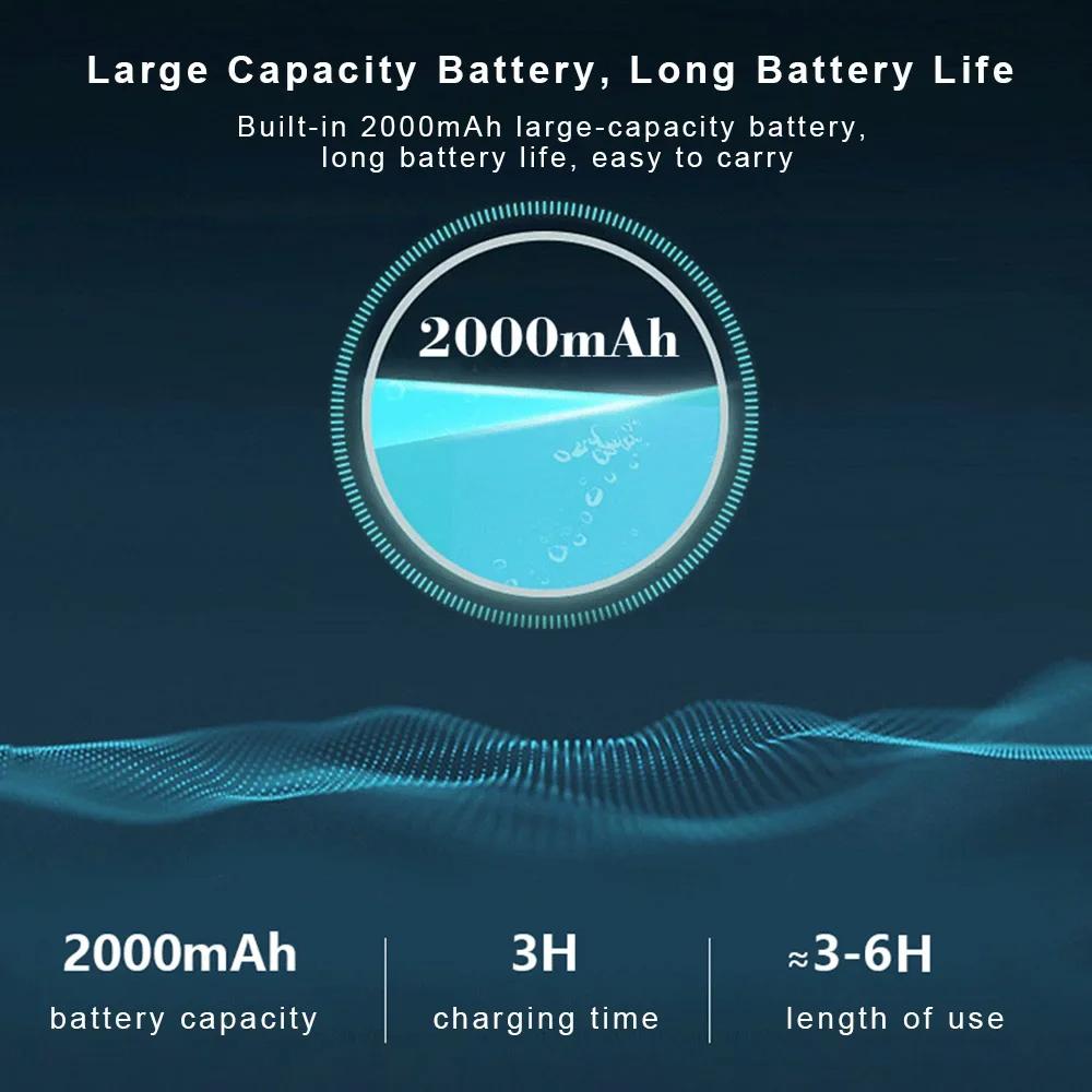 Electric Airbag Head Massager Headband Full Coverage Air Pressure Heating Rechargeable for Scalp Deep Relaxation and Comfort