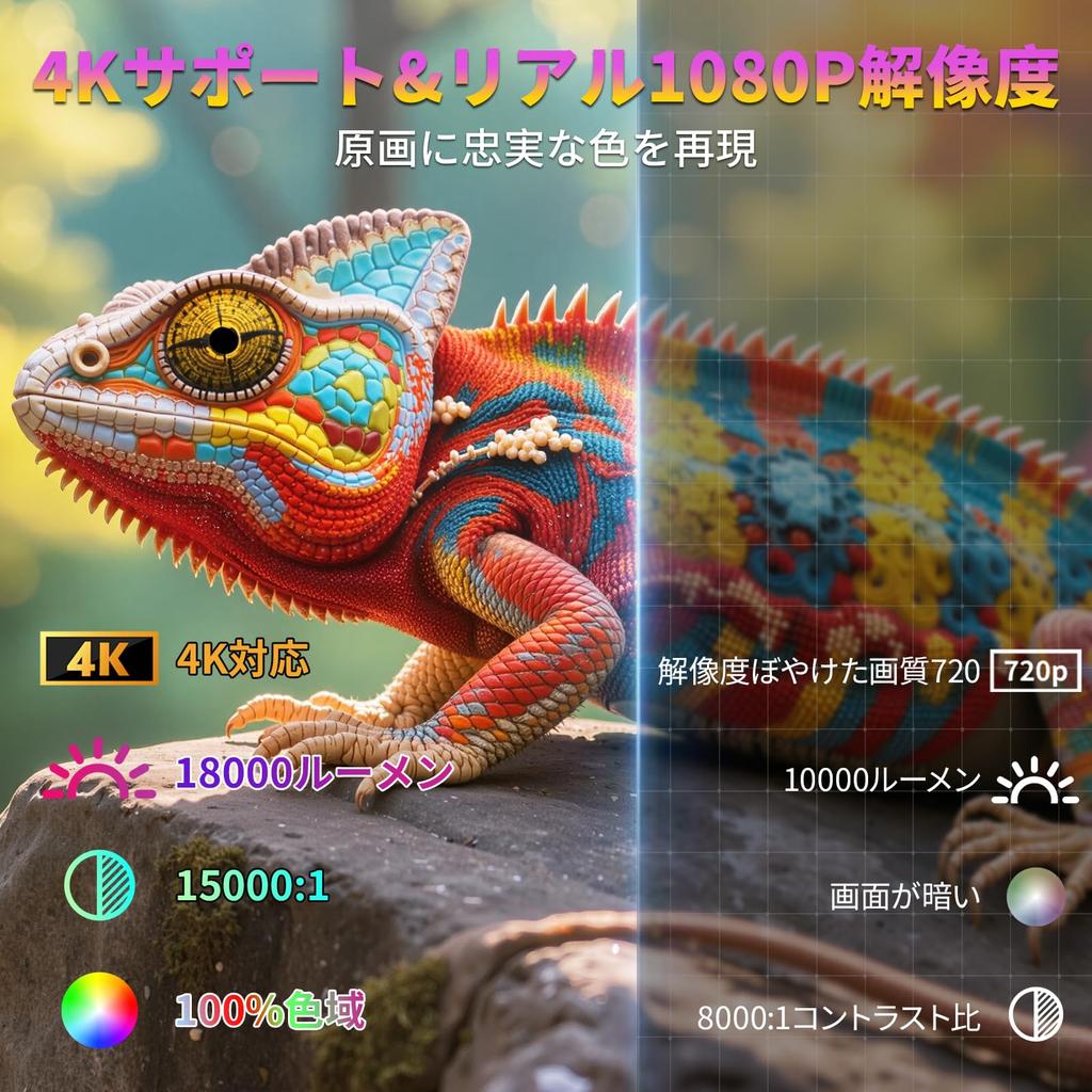 Kompakter Heimprojektor HiFi Externer Lautsprecher 4K Android TV Leichtgewicht Decke 6 Bluetooth Echte 1080P Hoch Groß Automatische Trapezkorrektur Integriert