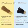 Calmveda Forest Eucalyptus Incense Sticks - 80 Charcoal Free Incense Sticks