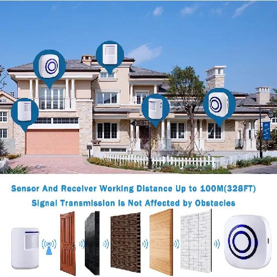 Fine Passage Alarm, Wireless Alarm System with Motion Sensor, Access Speed, Motion Bell with 38 Ringtones, Driveway Alarm