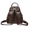 Zaino Stile Pelle Vintage con Manico Superiore e Spallacci Imbottiti