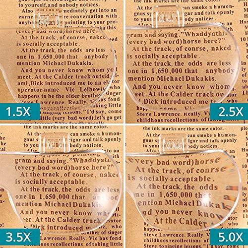 Meichoon Head-Mounted Magnifying Glasses, USB Rechargeable, with 2 LED Lights, 1.5X, 2.5X, 3.5X, 5X Adjustable Lenses, 4 Lenses for Close Work
