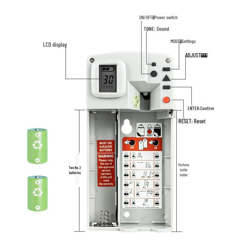Automatischer intelligenter wandmontierter Aroma-Diffusor für Hotels und Badezimmer