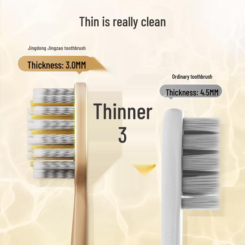 Jingdong Zhizao Pro Wide Head Soft Toothbrush (4-Pack)