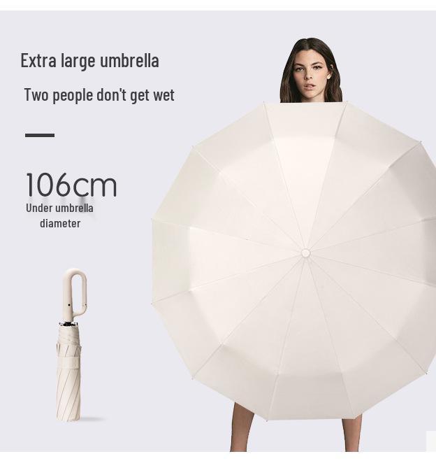 Loop Umbrella: Automatic Folding Large High-End Dual-Use Sun and Rain Umbrella for Men and Women