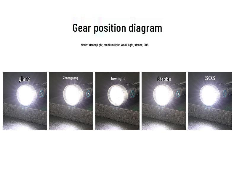 Rechargeable Ultra-Bright Portable Flashlight for Outdoor Climbing