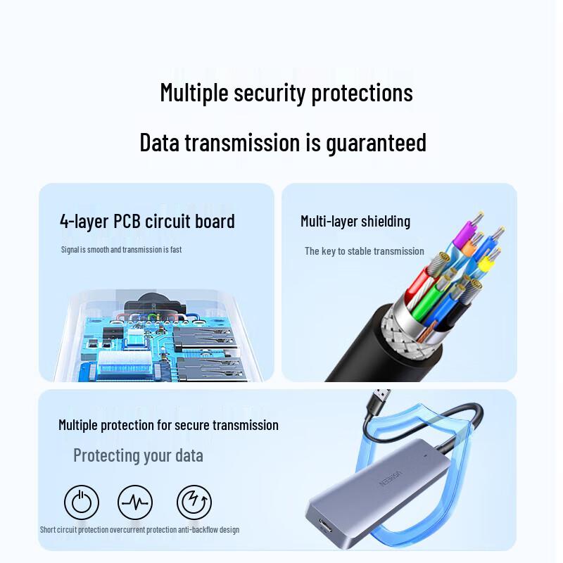 UGREEN USB 3.0 4-Port Data Hub